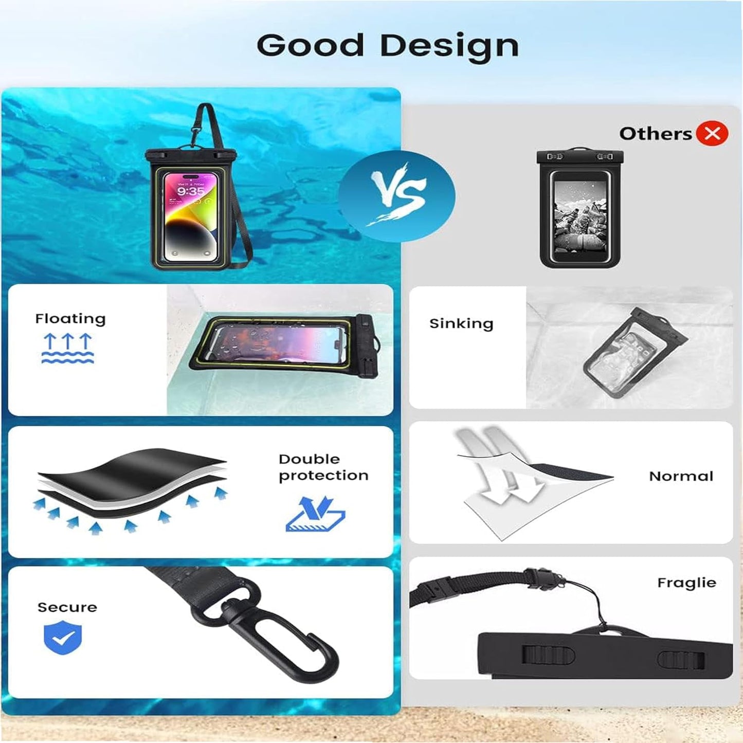 BEACH ARTICLES™ Universal Floating Water Proof Cell Phone Dry Bag Phone Case Protector